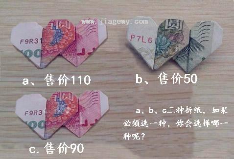 你知道貼縫帶、灌縫膠的實(shí)際價(jià)格么？